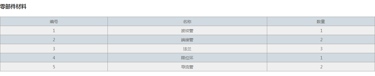 JWY無約束波紋補償器