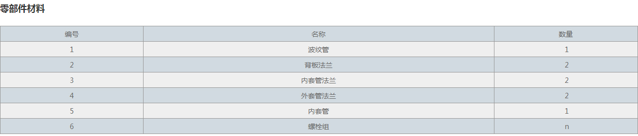 FVB-矩形風(fēng)道橡膠補(bǔ)償器