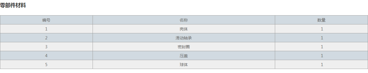 QJB型焊接球形接頭